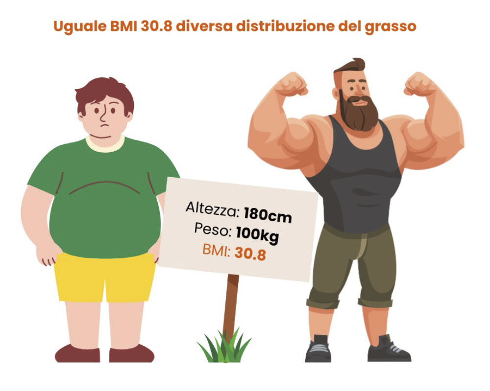diversa-distribuzione-del-grasso